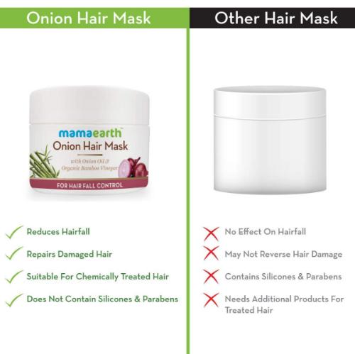 Picture of Mamaearth Onion Hair Mask, For Hair Fall Control, With Onion Oil &amp; Organic Bamboo Vinegar, 200ml