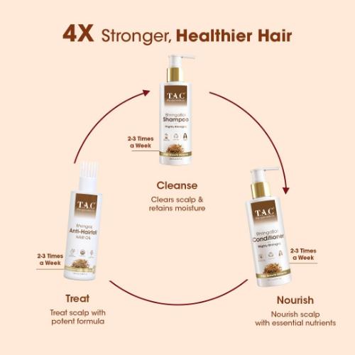 Picture of T.A.C. Bhringabali Shampoo 250ml